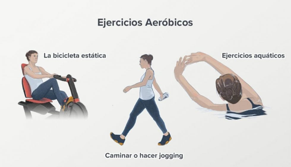 La Importancia Del Ejercicio Terap utico la-importancia-del-ejercicio-terap-utico